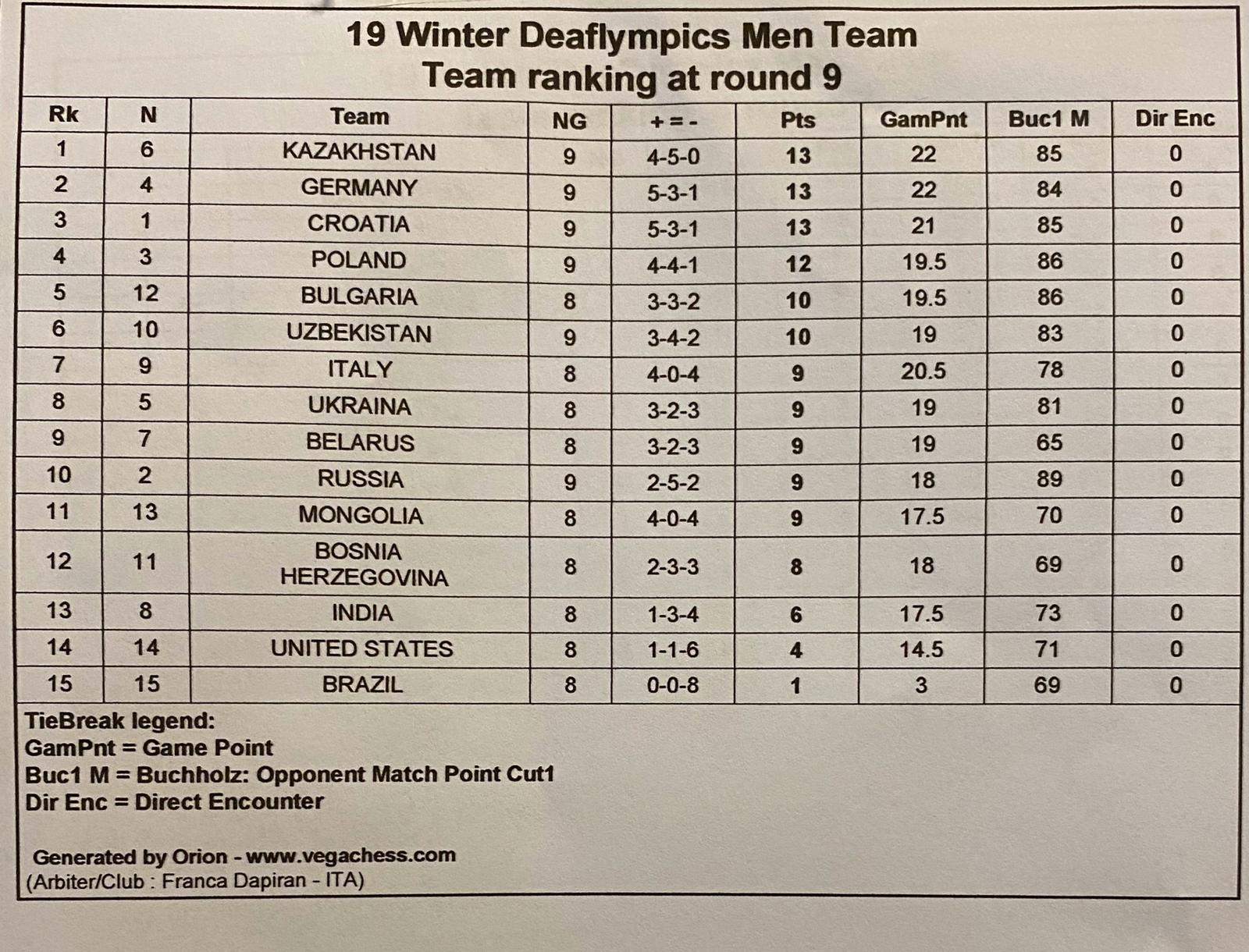 WhatsApp Image 2019 12 20 at 13.58.24