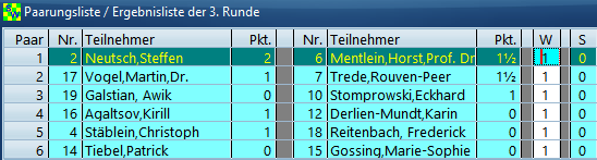 Winter2025 R3 Paarungen