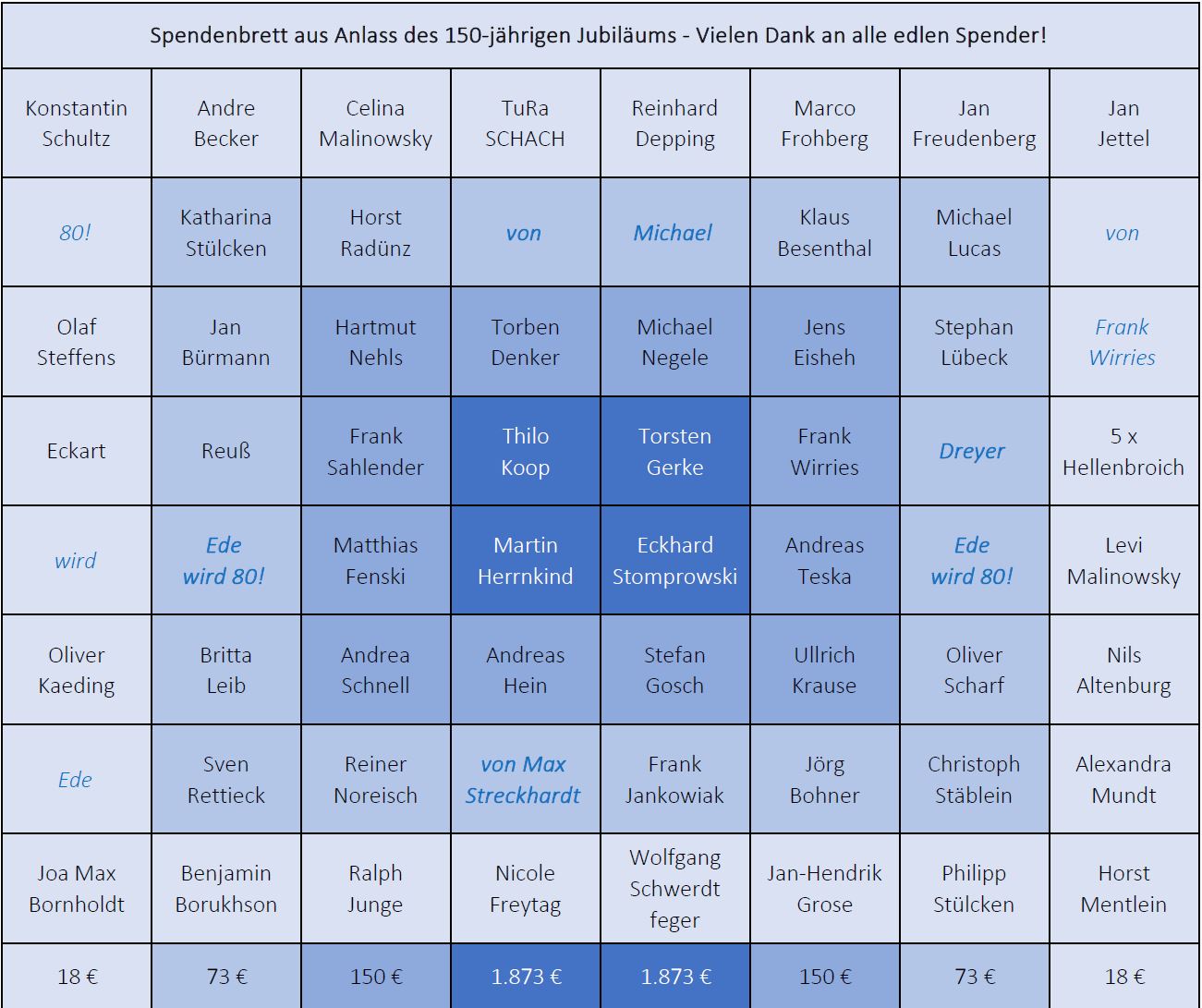 Spendenbrett Druck final